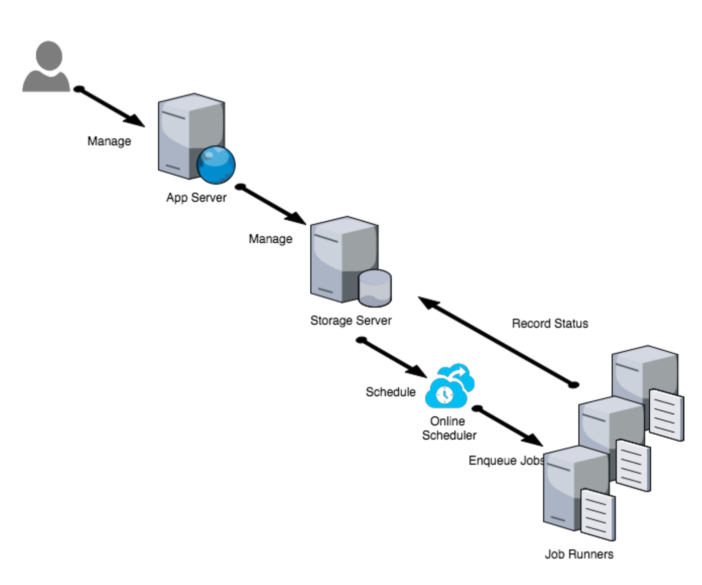 Screenshot 2025-02-04 at 09.14.08